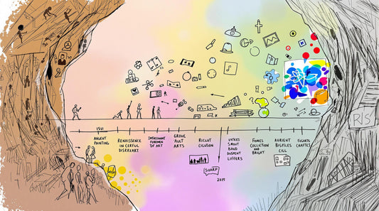 Exploring Art Movements: A Journey Through History